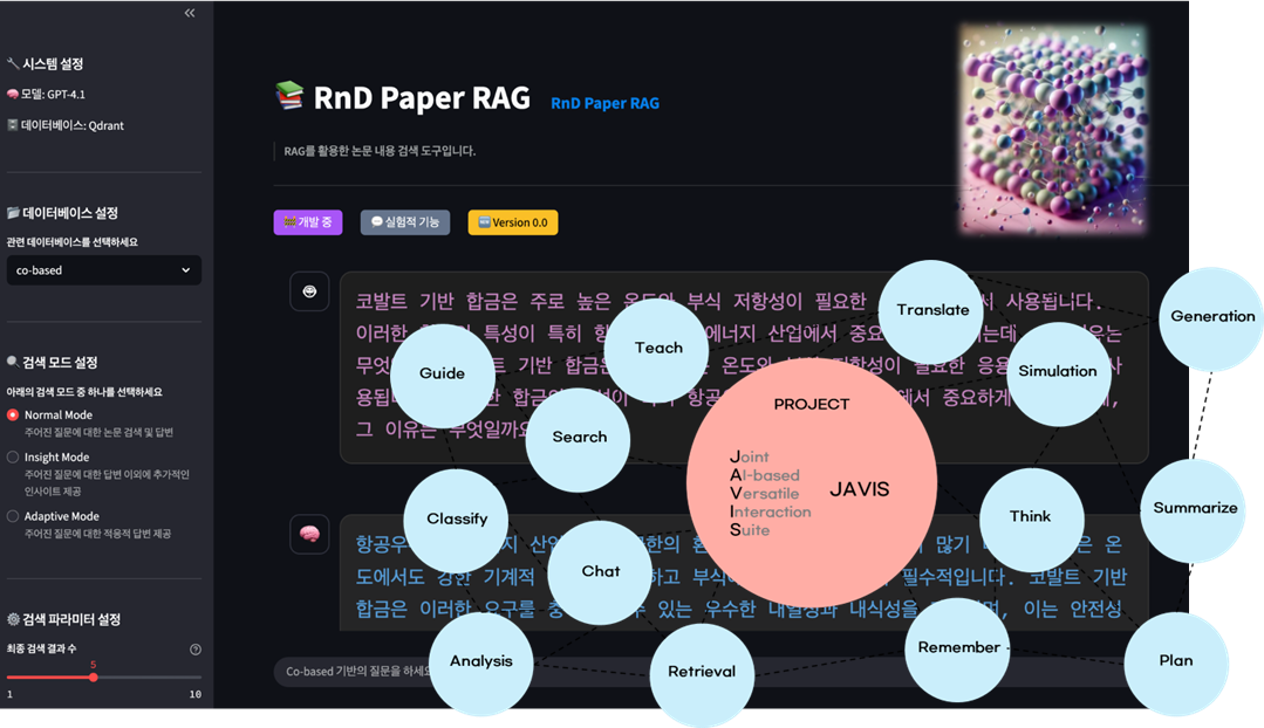 �����̵�1